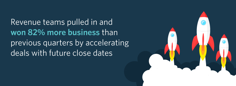 Clari Revenue Impact Study Clari Revenue Impact Study