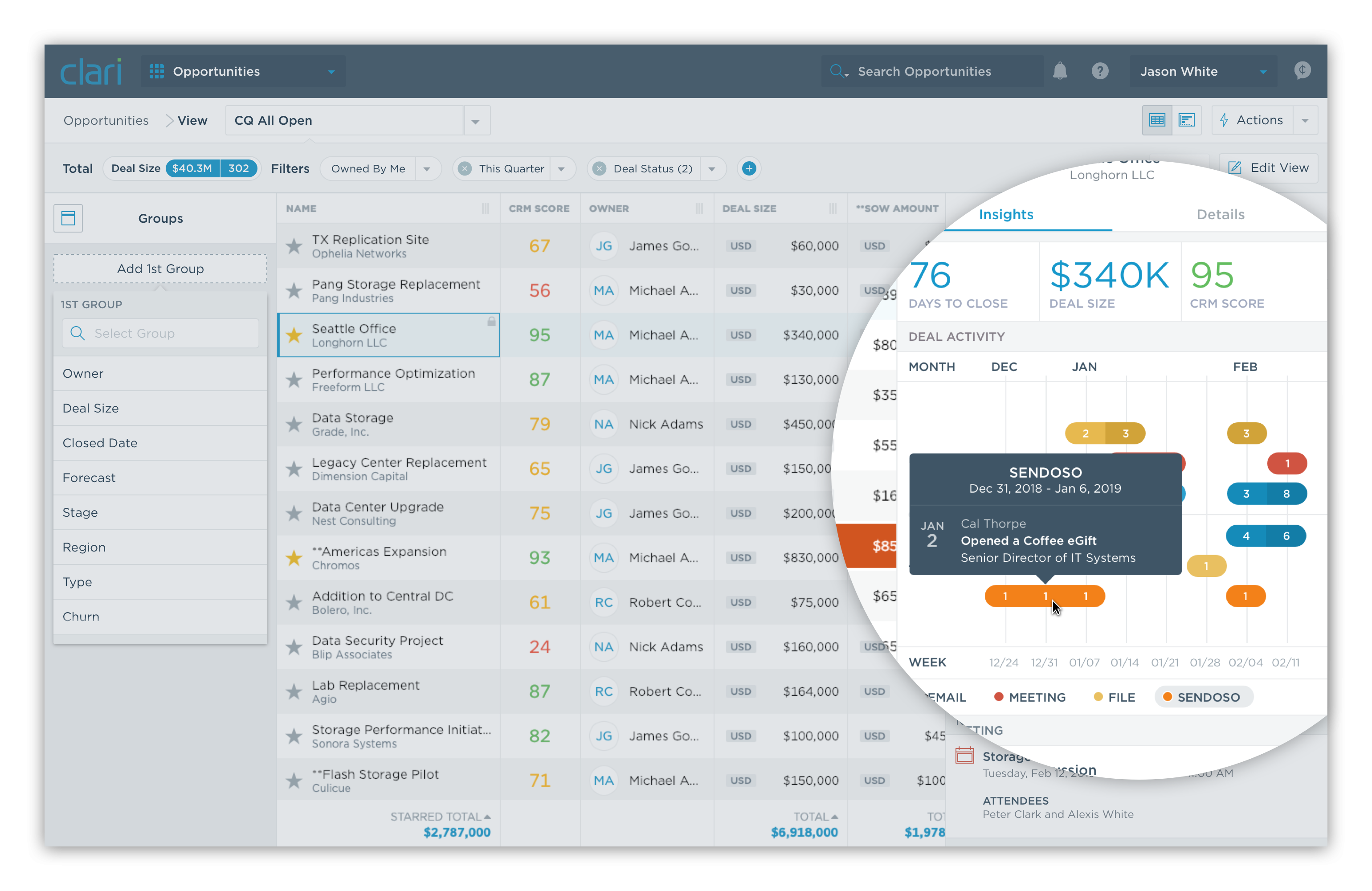 Screenshot of a Clari report showing Sendoso activity